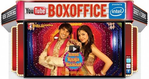 youtube-box-office-495x263